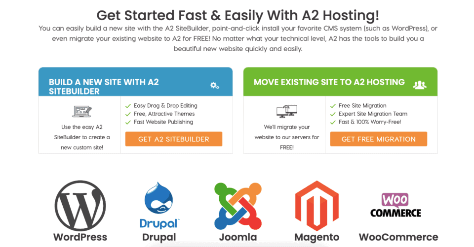 A2hosting benefits